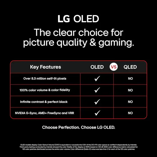 OLED55B4KGB.AKRG
