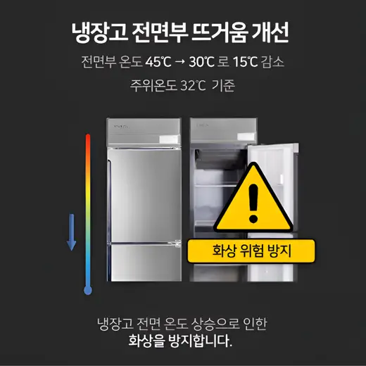[스타리온] 45박스 간냉식 1/2냉동 올스텐 SRS-B45BSI