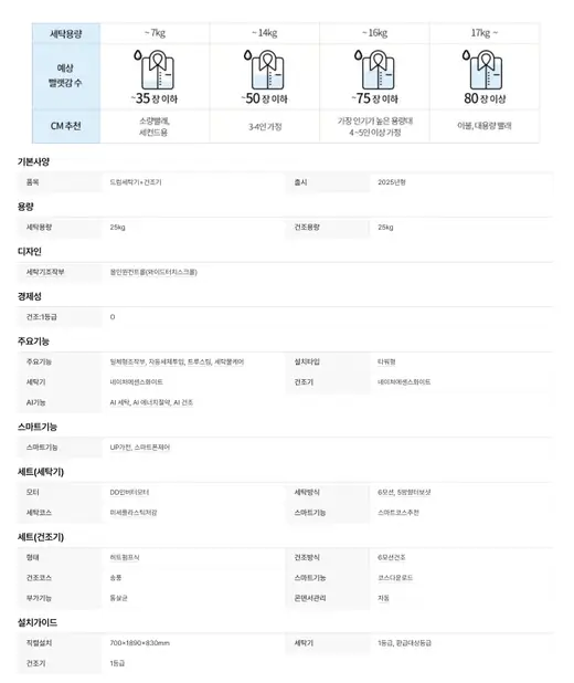 [엘지] 트롬 AI 오브제컬렉션 워시타워 25/25kg 화이트(무광) WA2525IIHF